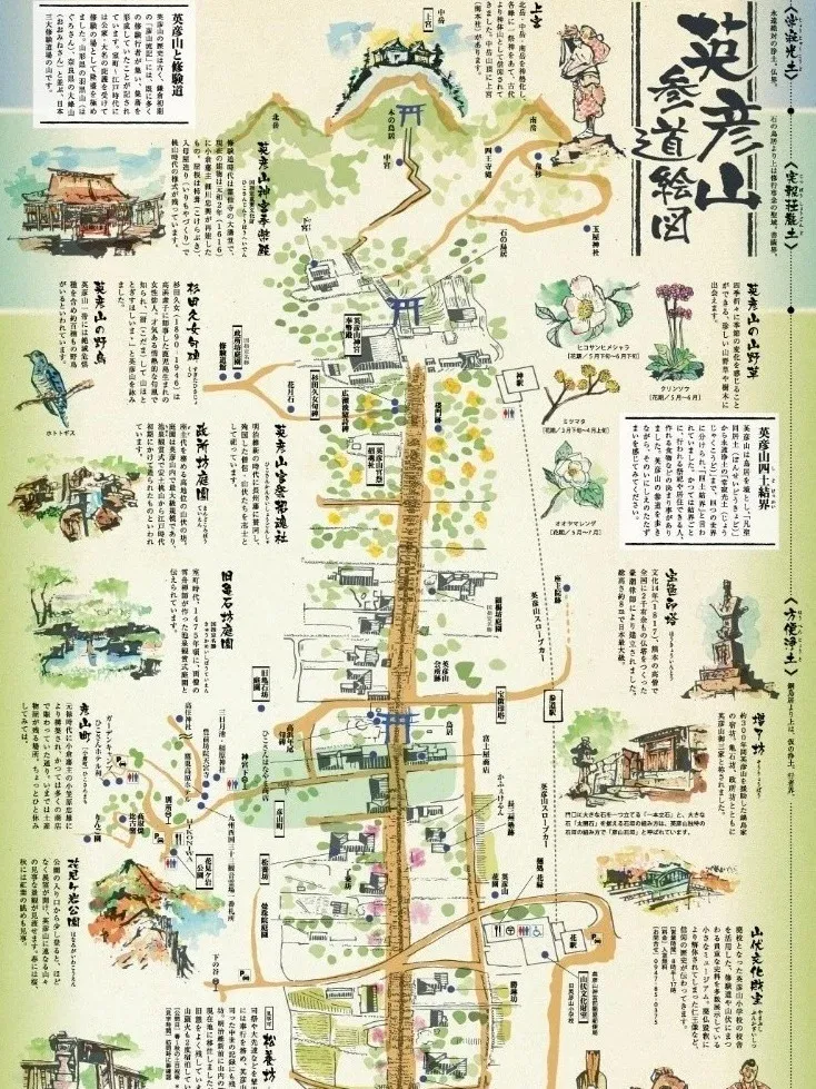 英彦山参道絵図