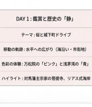 🚢🌸【桜シーズン限定】4月1日〜5日だけの特別ガイド付きツア...