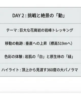 🚢🌸【桜シーズン限定】4月1日〜5日だけの特別ガイド付きツア...